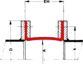 Typ 31 - Gewebekompensator | Maßskizze