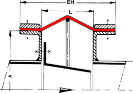 Type 23 - Fabric Expansion Joint | dimensional sketch