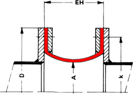 Type 42 - Fabric Expansion Joint | dimensional sketch