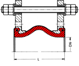 Type A1T (with tie rods) - Rubber Expansion Joint | dimensional sketch